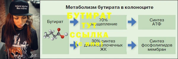 ПСИЛОЦИБИНОВЫЕ ГРИБЫ Болотное